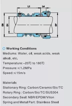 Sealcon for Itur Mechanical Seal for Pump Il-125/250